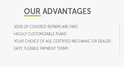 auto comprehensive coverage